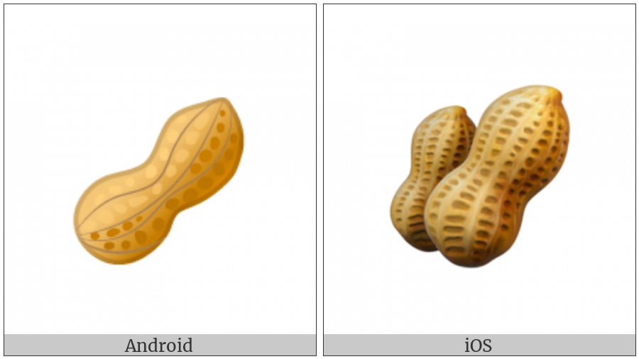 Peanuts on various operating systems