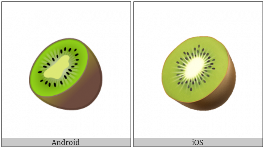 Kiwifruit on various operating systems