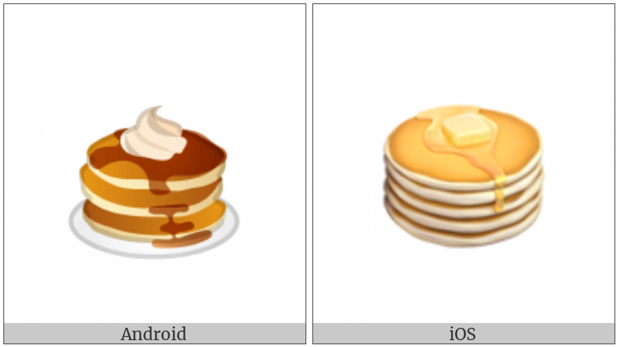 Pancakes on various operating systems