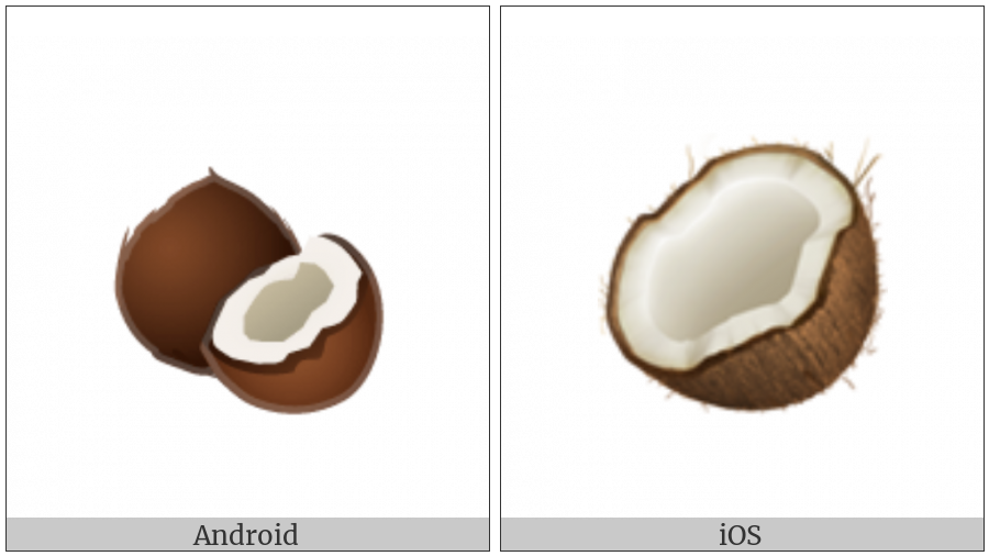 Coconut on various operating systems