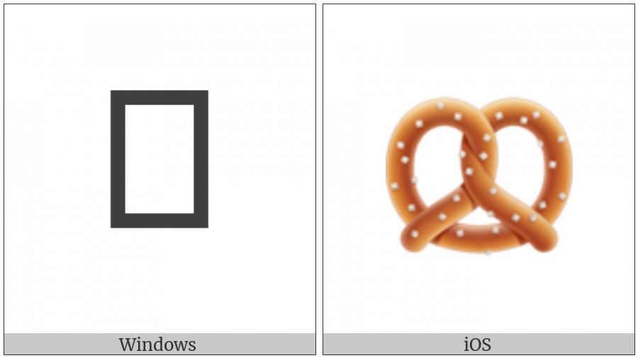 Pretzel on various operating systems