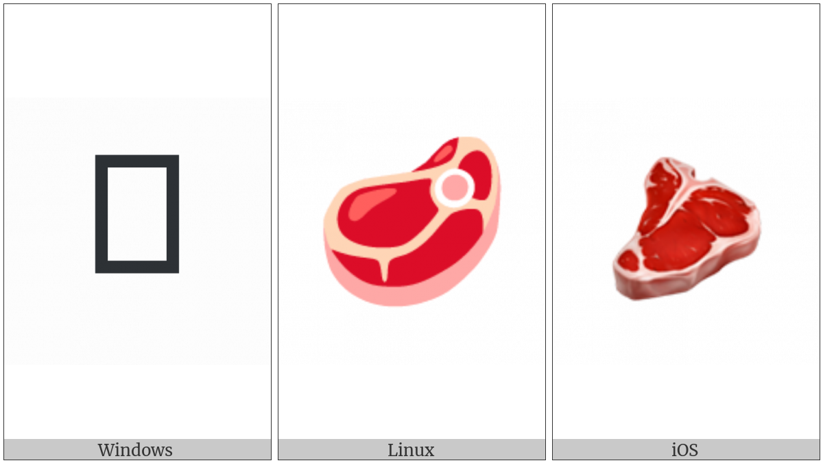 Cut Of Meat on various operating systems