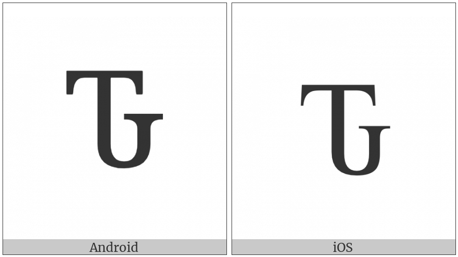 Cyrillic Capital Letter Komi Tje on various operating systems
