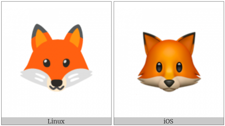 Fox Face on various operating systems