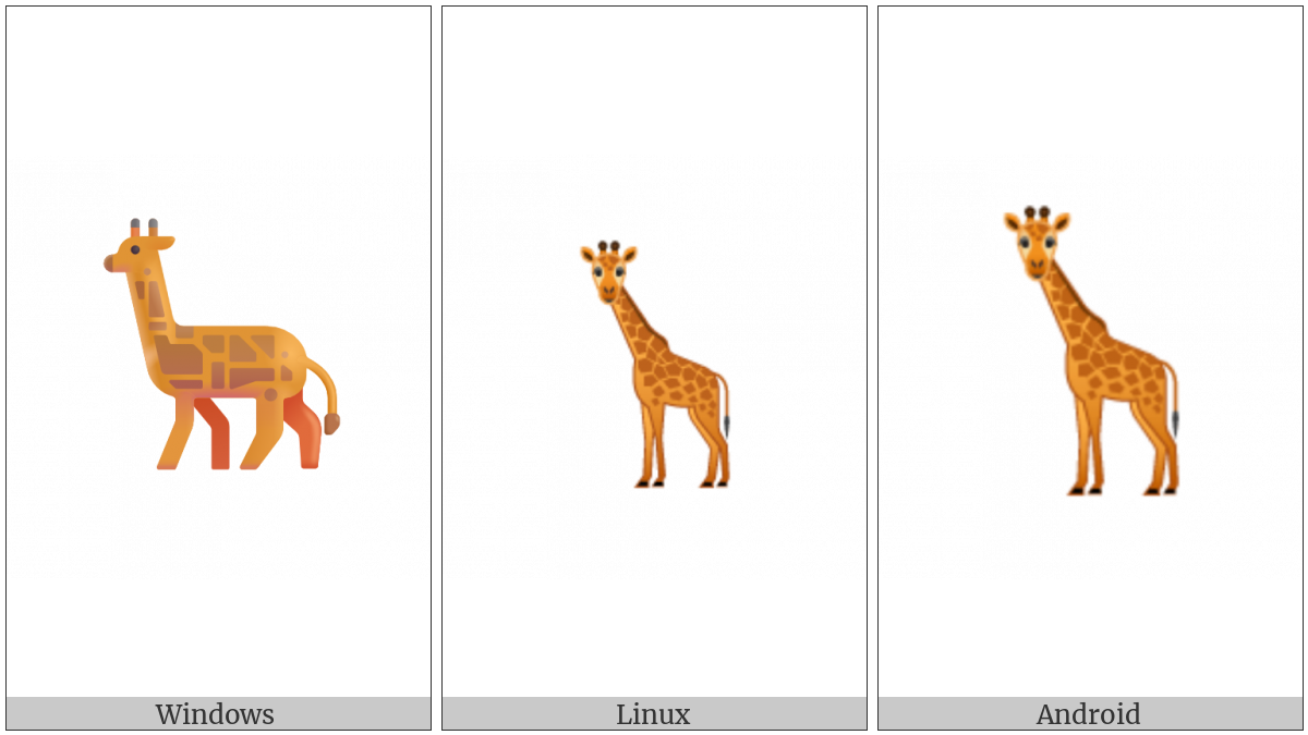 Giraffe Face on various operating systems