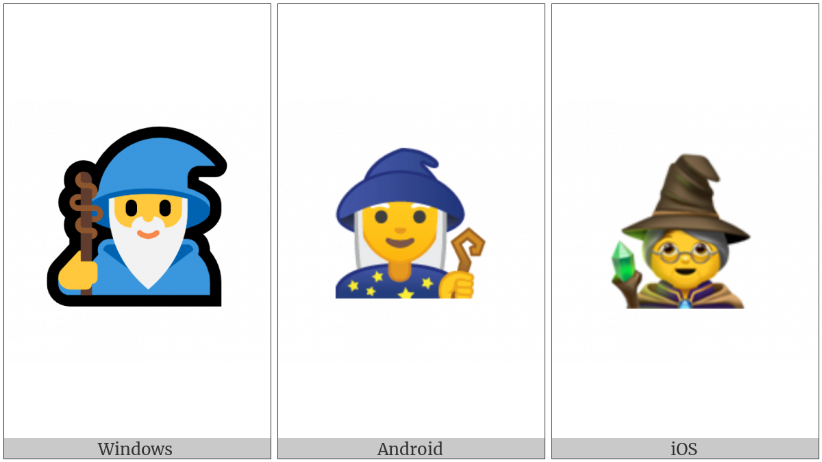 Mage on various operating systems
