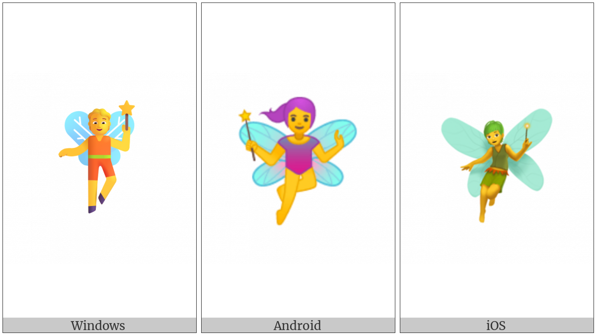 Fairy on various operating systems