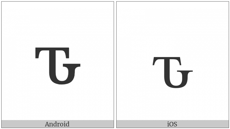 Cyrillic Small Letter Komi Tje on various operating systems