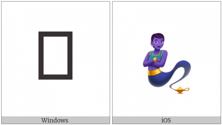 Genie on various operating systems