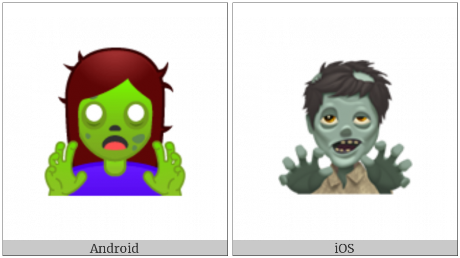 Zombie on various operating systems