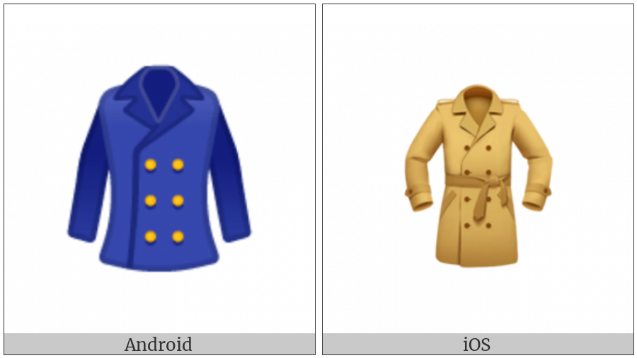 Coat on various operating systems