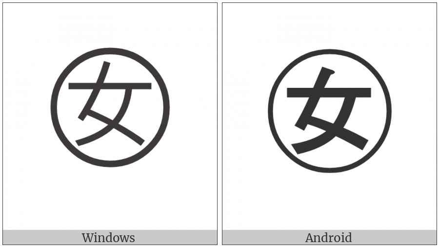 Circled Ideograph Female on various operating systems