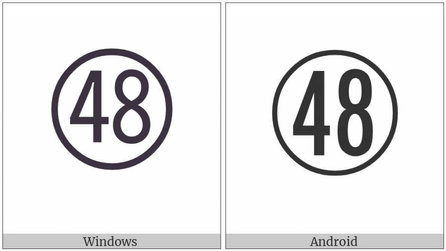 Circled Number Forty Eight on various operating systems