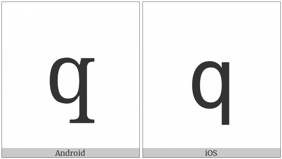 Cyrillic Small Letter Qa on various operating systems