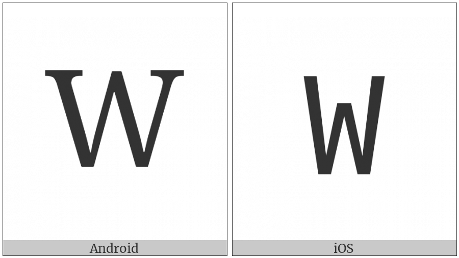 Cyrillic Capital Letter We on various operating systems