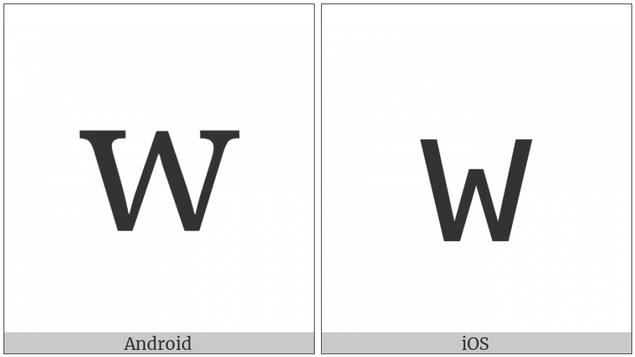 Cyrillic Small Letter We on various operating systems