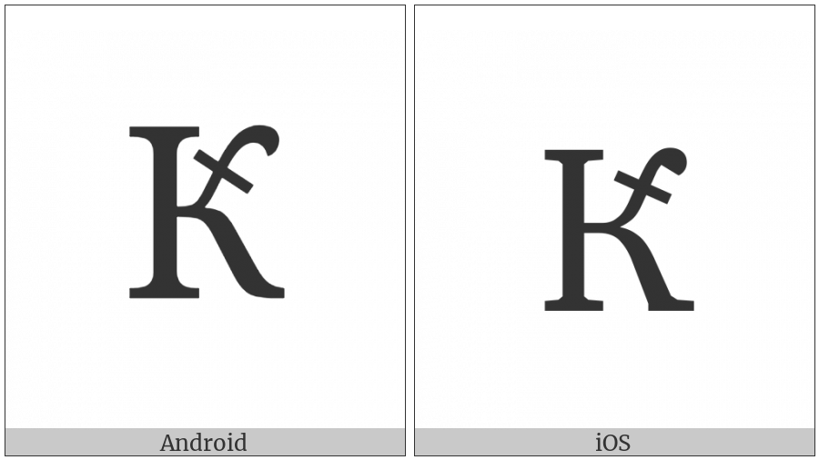 Cyrillic Capital Letter Aleut Ka on various operating systems