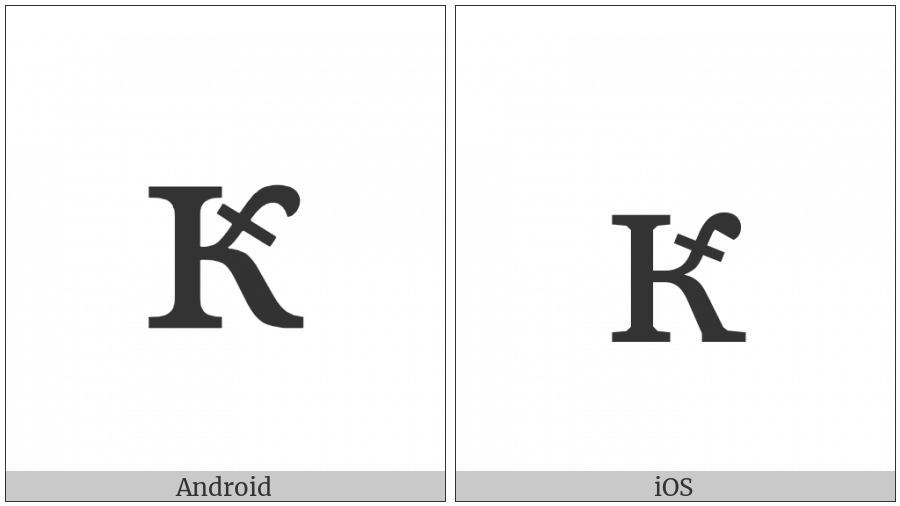 Cyrillic Small Letter Aleut Ka on various operating systems
