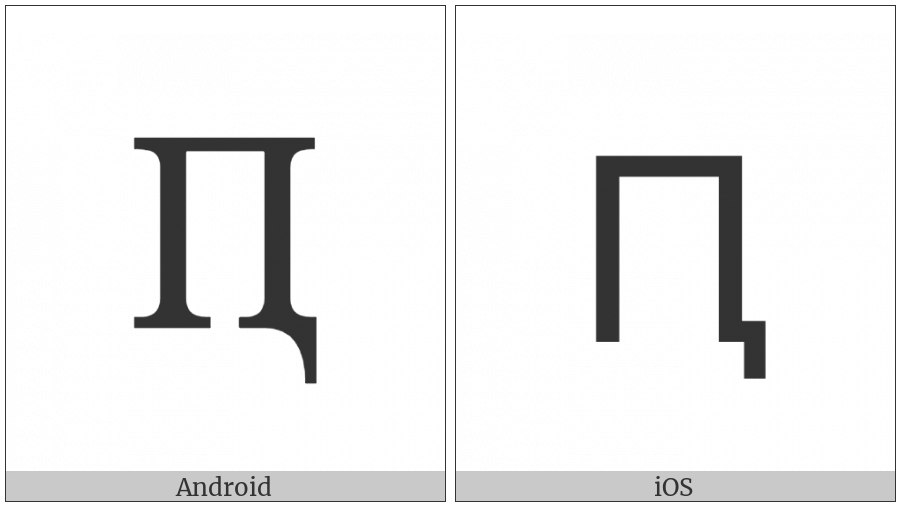 Cyrillic Capital Letter Pe With Descender on various operating systems