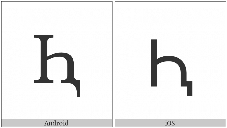 Cyrillic Capital Letter Shha With Descender on various operating systems