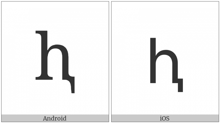Cyrillic Small Letter Shha With Descender on various operating systems