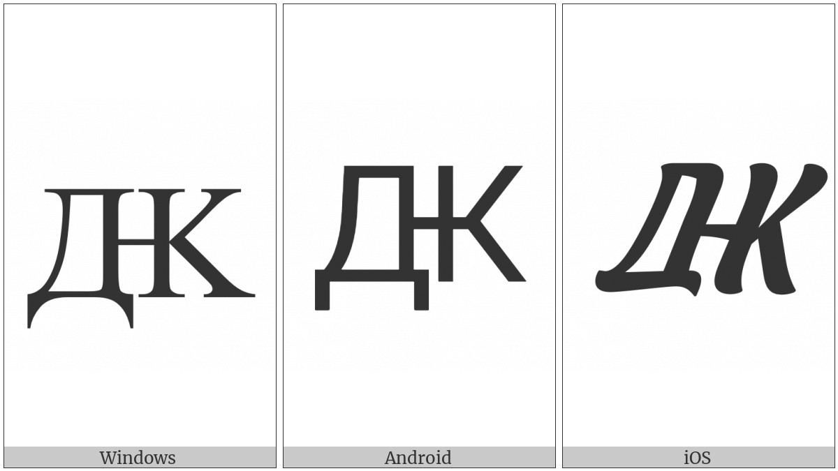 Cyrillic Capital Letter Dzzhe on various operating systems