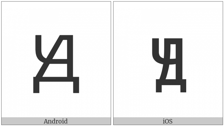 Cyrillic Capital Letter Dche on various operating systems