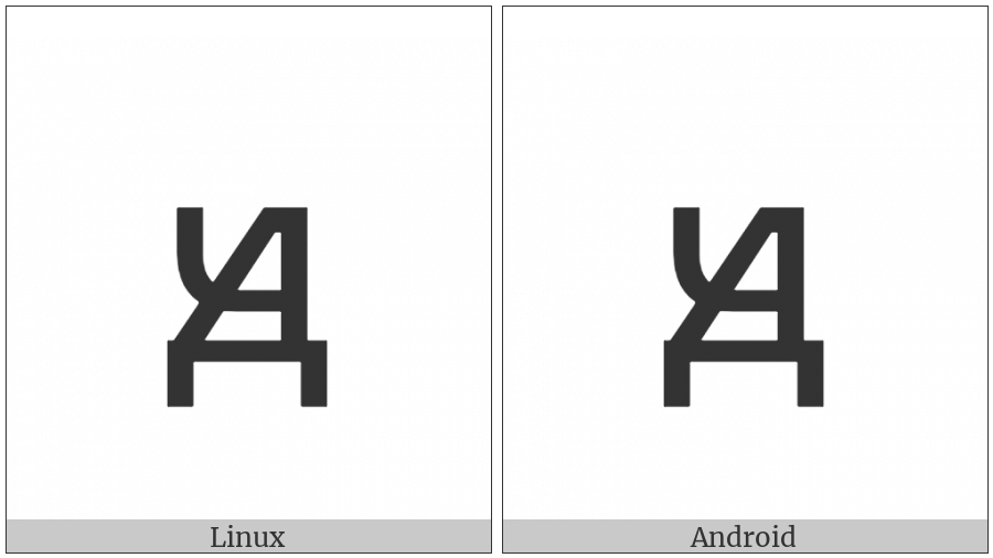 Cyrillic Small Letter Dche on various operating systems