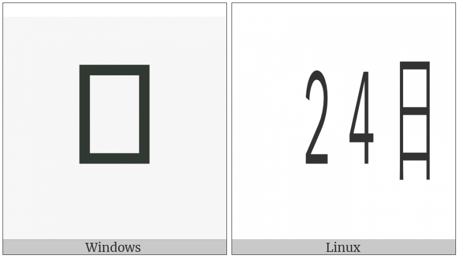 Ideographic Telegraph Symbol For Day Twenty-Four on various operating systems