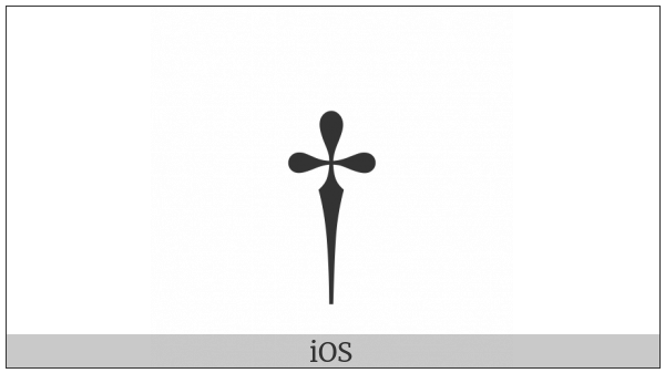 Control Character on various operating systems