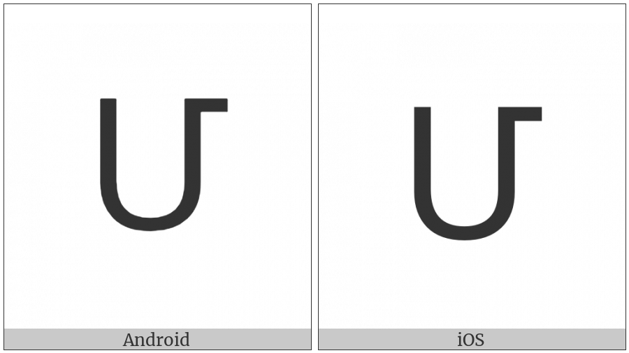 Armenian Capital Letter Men on various operating systems