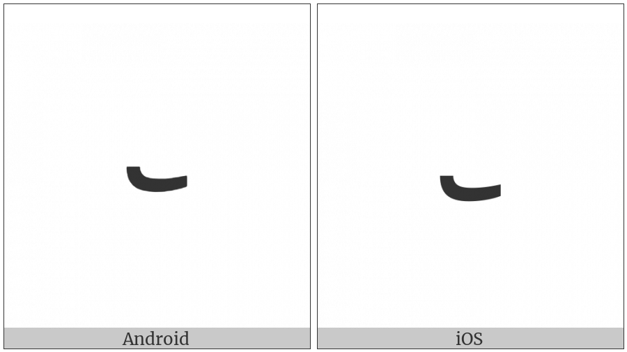 Armenian Hyphen on various operating systems