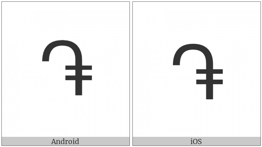 Armenian Dram Sign on various operating systems