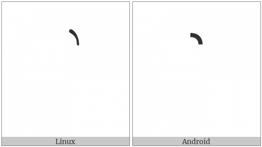 Hebrew Accent Qadma on various operating systems