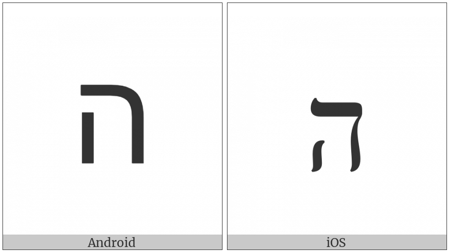 Hebrew Letter He on various operating systems