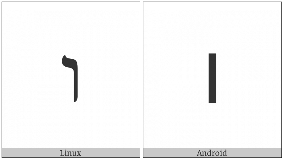 Hebrew Letter Vav on various operating systems