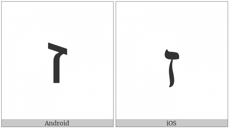 Hebrew Letter Zayin on various operating systems