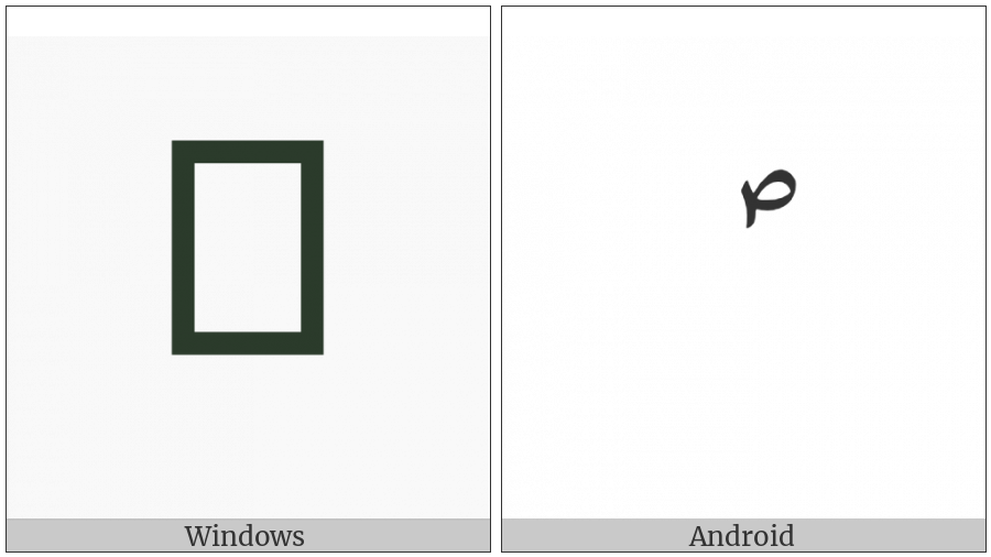 Arabic Sign Sallallahou Alayhe Wassallam on various operating systems