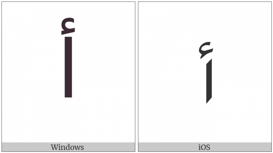 Arabic Letter Alef With Hamza Above on various operating systems