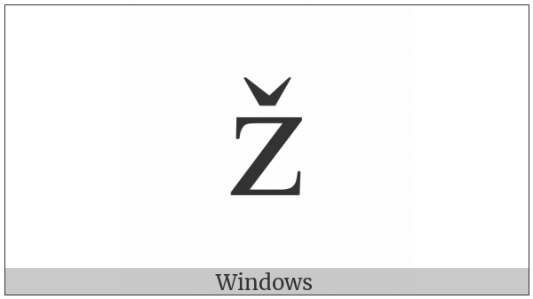 Control Character on various operating systems