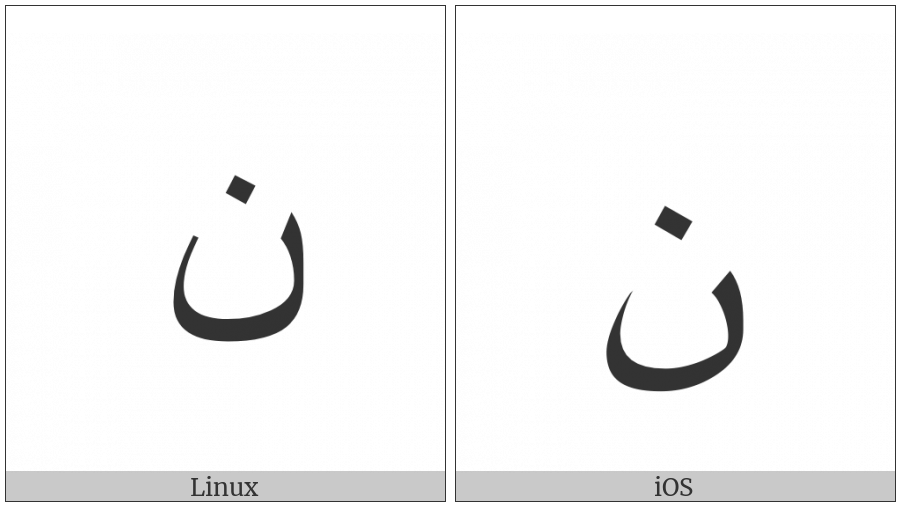 Arabic Letter Noon on various operating systems