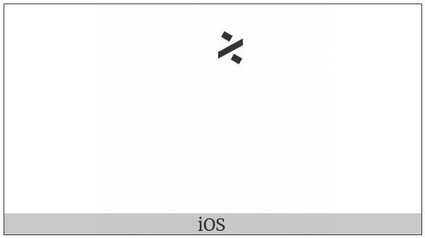 Arabic Fatha With Two Dots on various operating systems