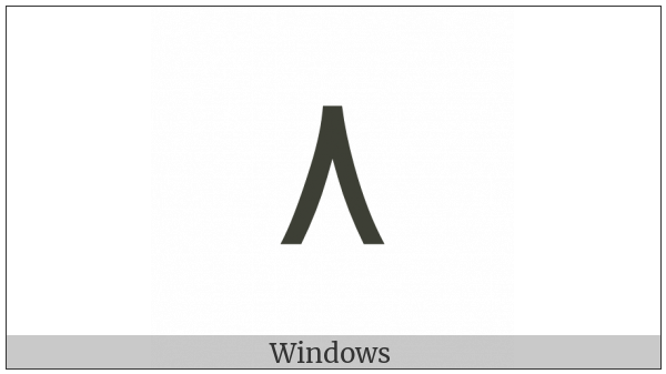Arabic-Indic Digit Eight on various operating systems