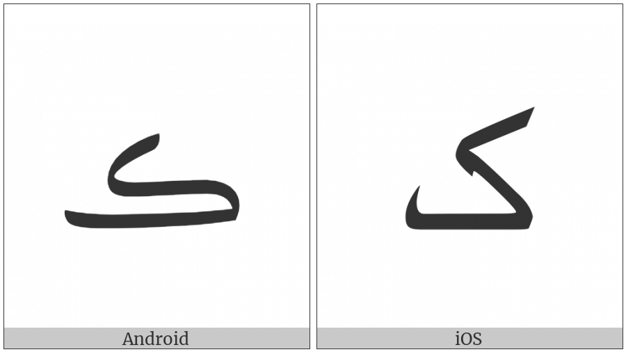 Arabic Letter Swash Kaf on various operating systems