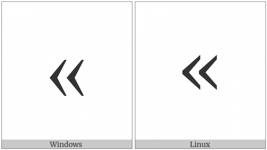 Left-Pointing Double Angle Quotation Mark on various operating systems