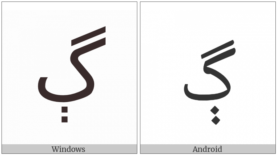 Arabic Letter Gueh on various operating systems