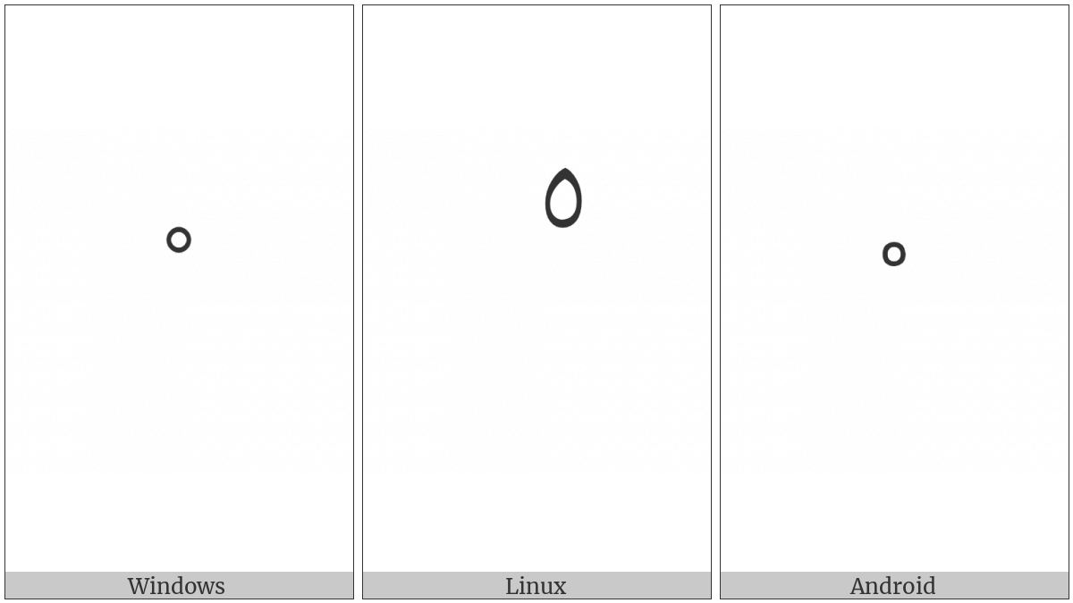 Arabic Small High Rounded Zero on various operating systems