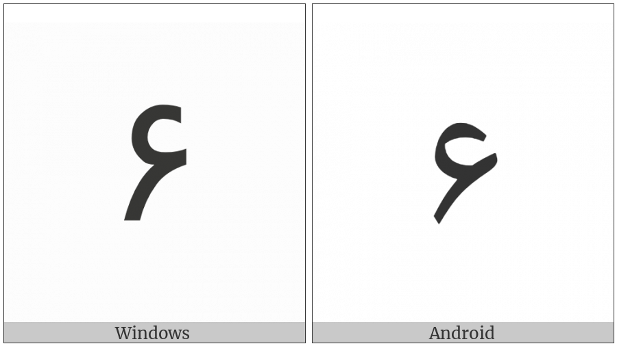 Extended Arabic-Indic Digit Six on various operating systems