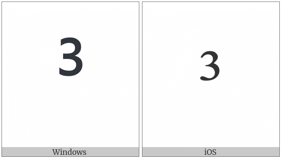 Superscript Three on various operating systems