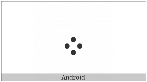 Syriac End Of Paragraph on various operating systems
